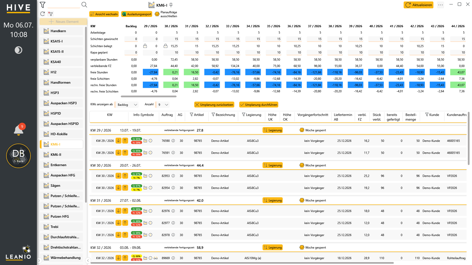 LEANIO Vorplanung Tabelle
